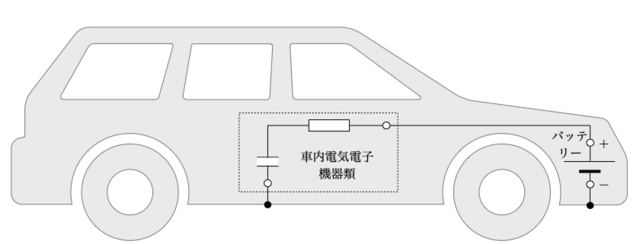 自動車電装.001.png