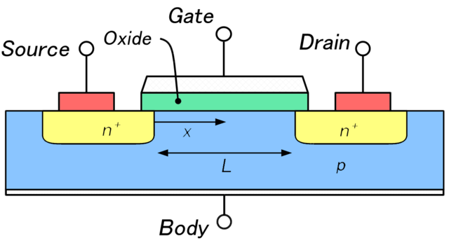 MOSFET.png